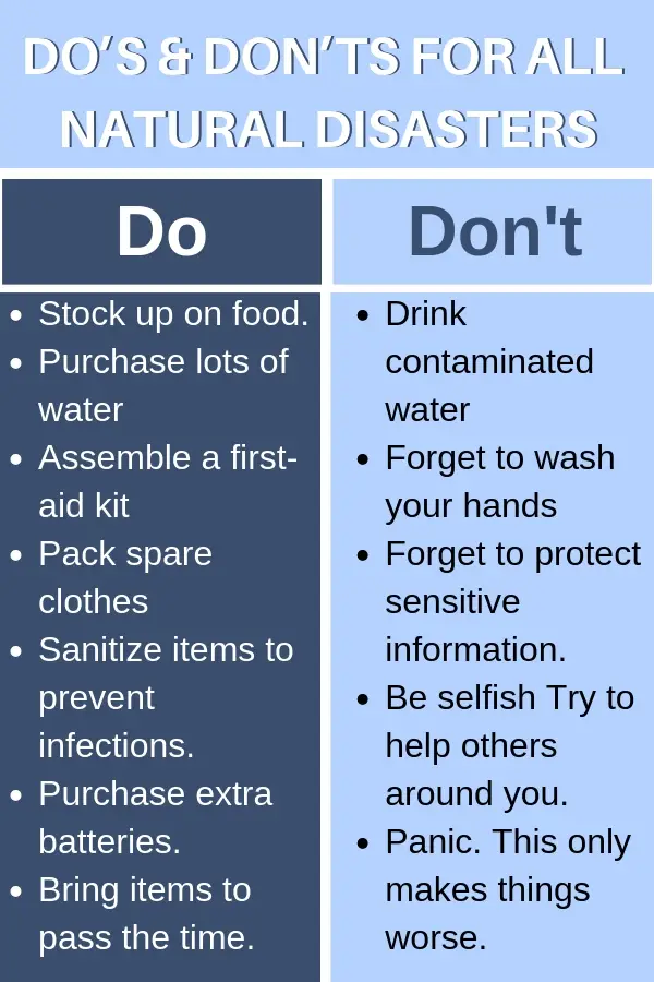 Here are just a few Natural disasters dos and don'ts. Print this off and have it ready when you need it. #preparedness #naturaldisasters #shtd #shtfdad #survival #survivalchecklist #naturaldisasterchecklist