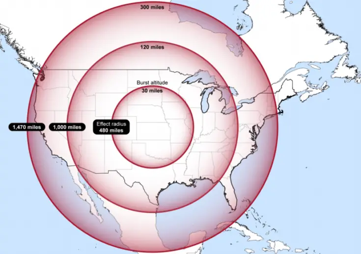 emp burst radius