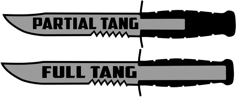 partial vs full tang knife